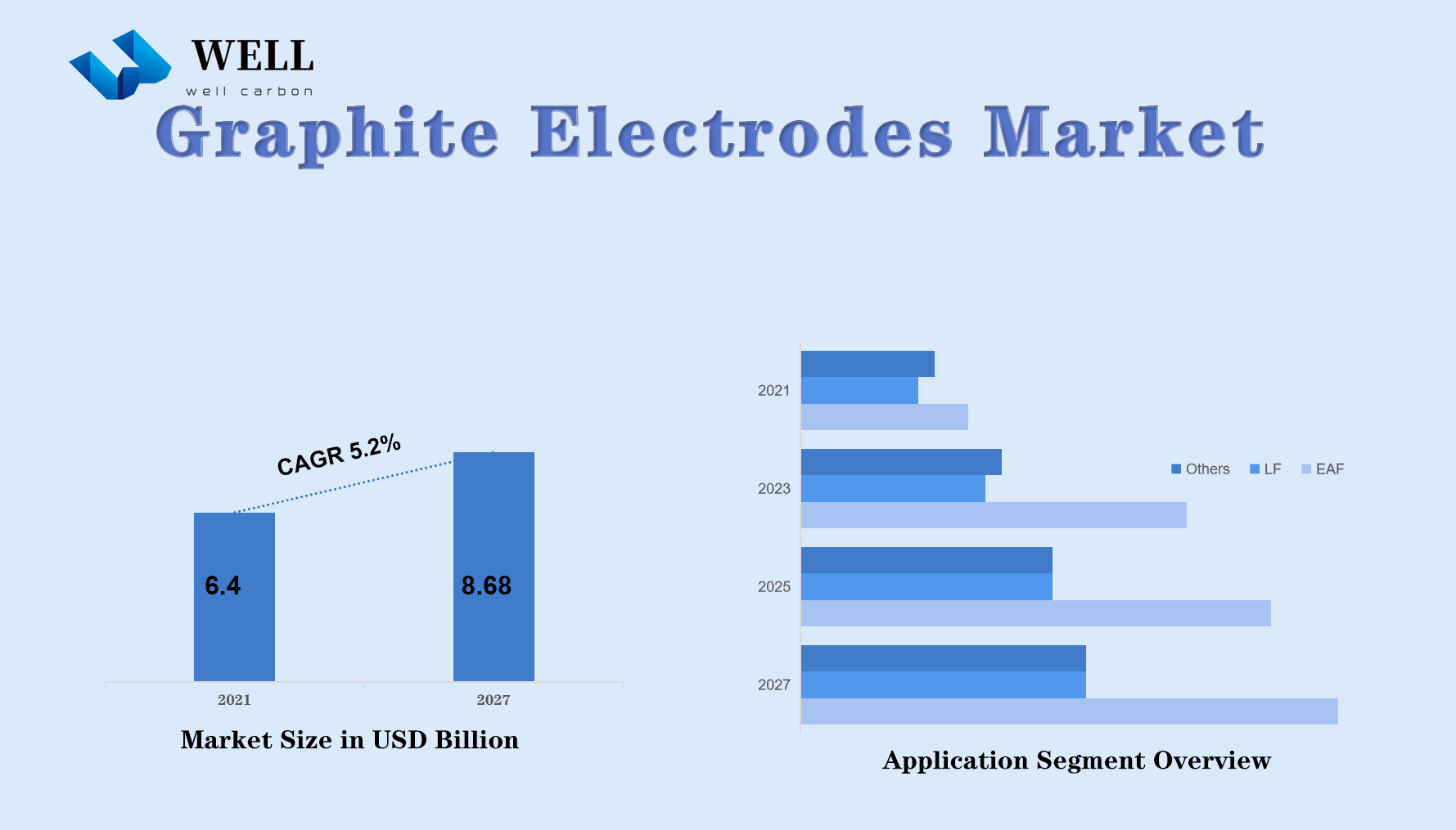 煤炭市场调查报告
