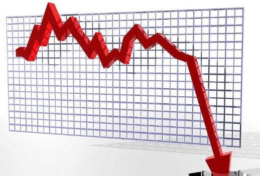 市场整体弱势  石油焦持续下跌!