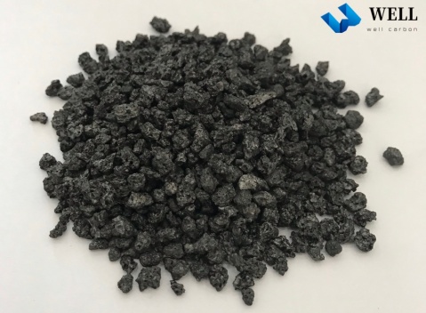 9月4日石油焦、煅烧焦、预焙阳极、石墨电极、负极材料、阴极碳块市场行情评述